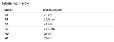 Royal Navy Blue Espadrilles - Schuhe 1