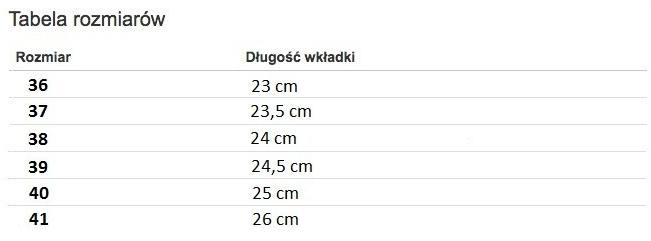 Royal Navy Blue Espadrilles - Schuhe 1